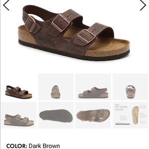 BIRENSTOCK Milano Oiled Leather Sandal